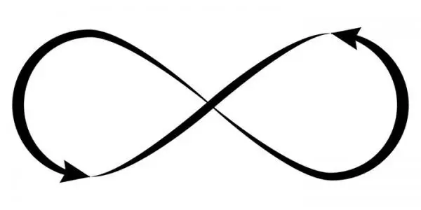 The Infinity Symbol: A Timeless Emblem of Limitlessness