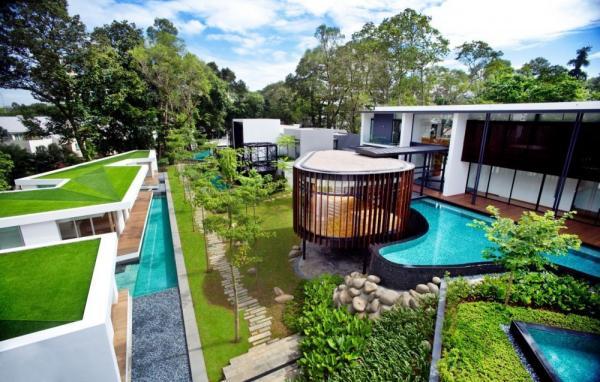 Screen House
