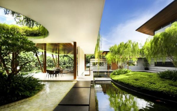 The Willow House