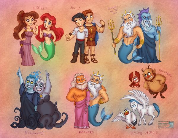 Disney Characters: An Enduring Legacy