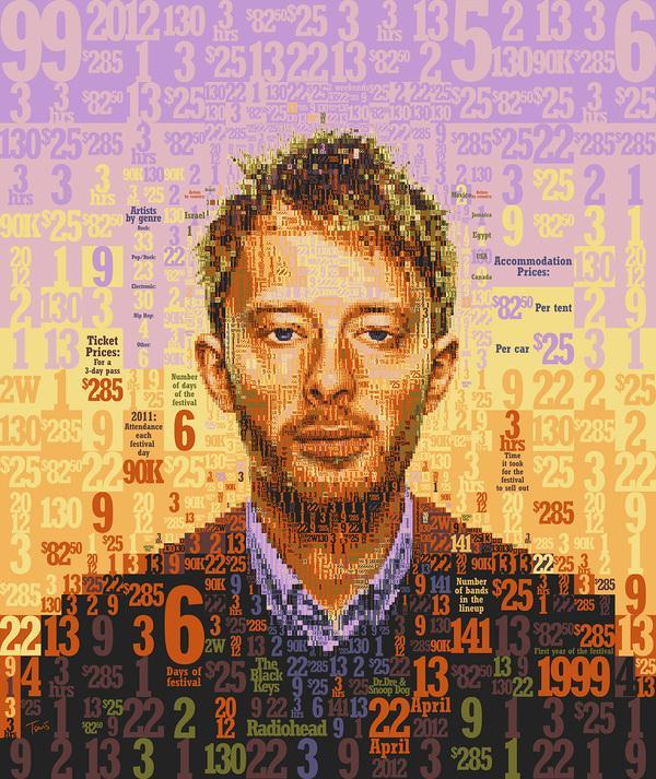 Creative Mosaic Portraits by Charis Tsevis