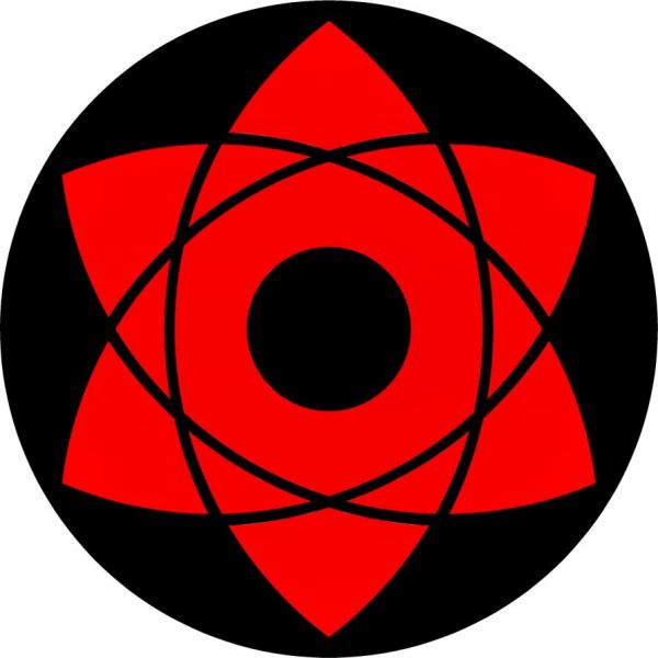 145 Examples of Mangekyou Sharingans