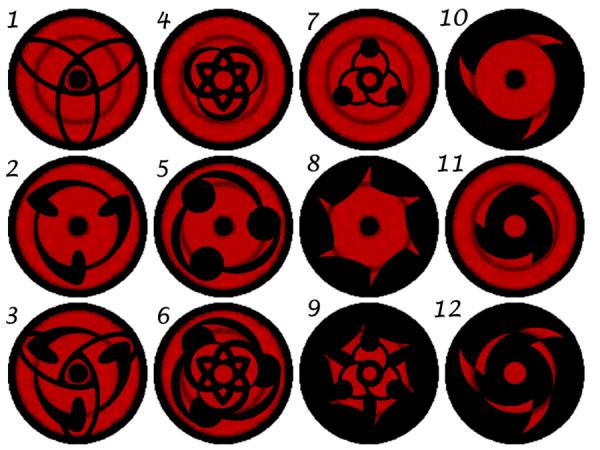 145 Examples of Mangekyou Sharingans