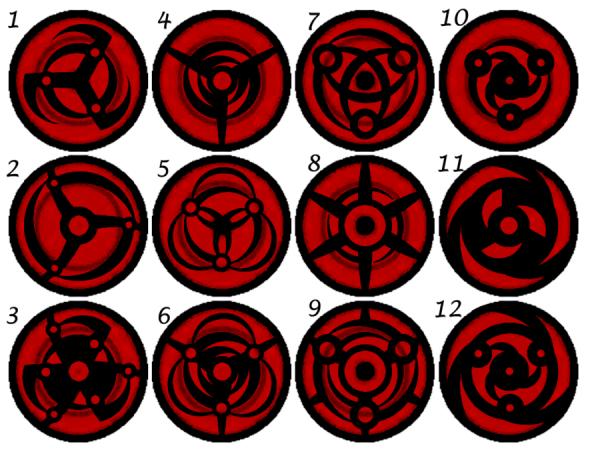 145 Examples of Mangekyou Sharingans