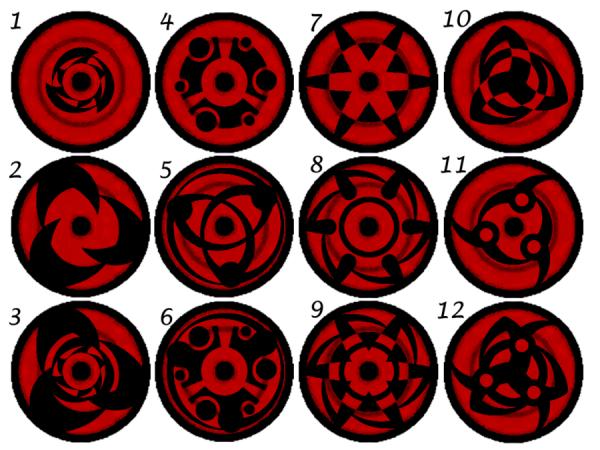 145 Examples of Mangekyou Sharingans