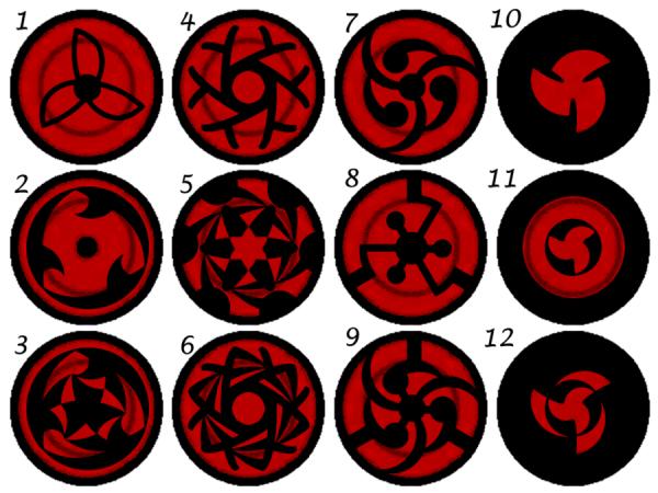 145 Examples of Mangekyou Sharingans