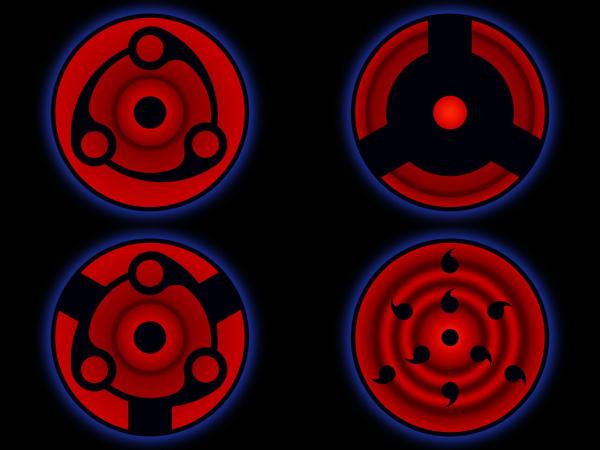 145 Examples of Mangekyou Sharingans