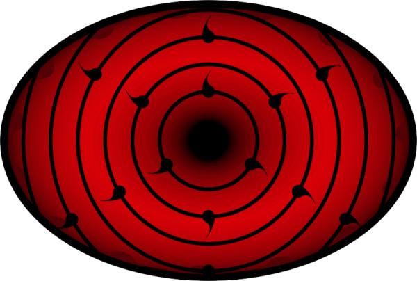 145 Examples of Mangekyou Sharingans
