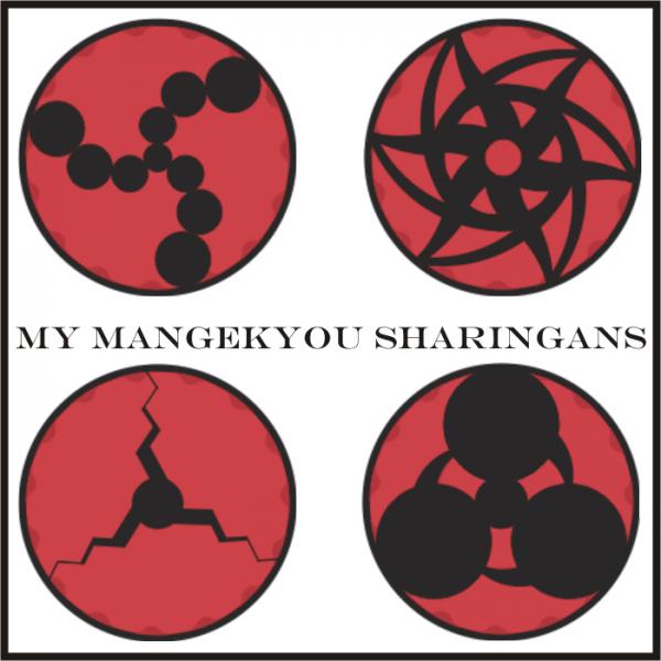 145 Examples of Mangekyou Sharingans
