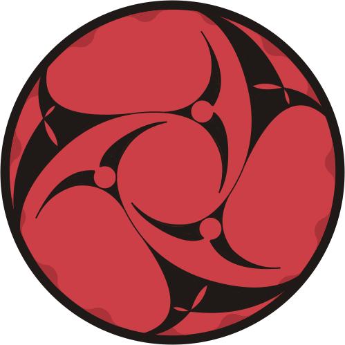 145 Examples of Mangekyou Sharingans