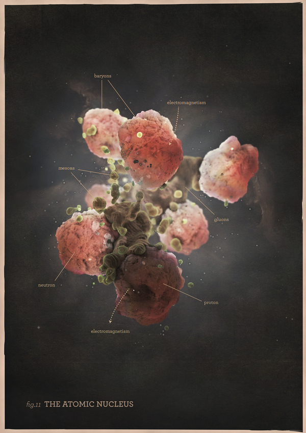 Scientific Illustrations by Markos Kay