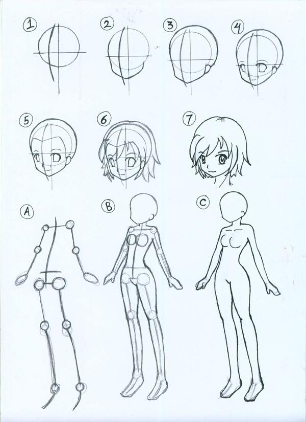 How to Draw Anime