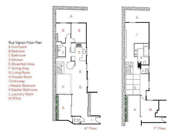 Apartment Madeleine