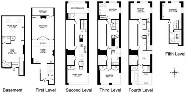 The Elegent Townhouse