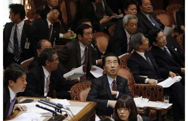 2011 Japanese Earthquake and Tsunami