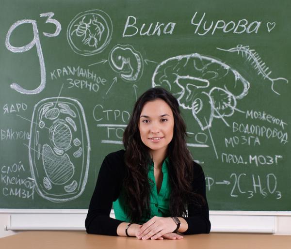 Chalkboard Yearbook Portraits