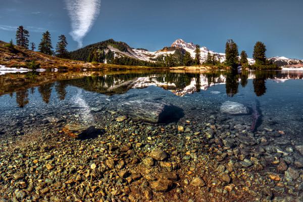 Landscape Photography by Ivan Goroun