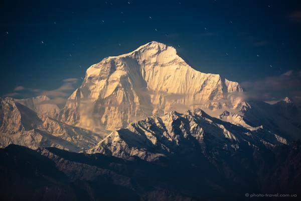 Landscape Photography by Anton Jankovoy