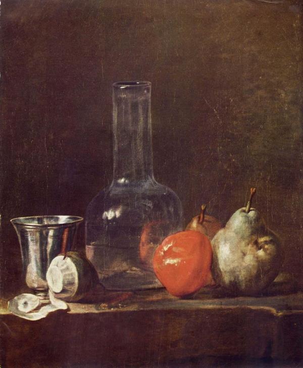 Subject in Art: Still life