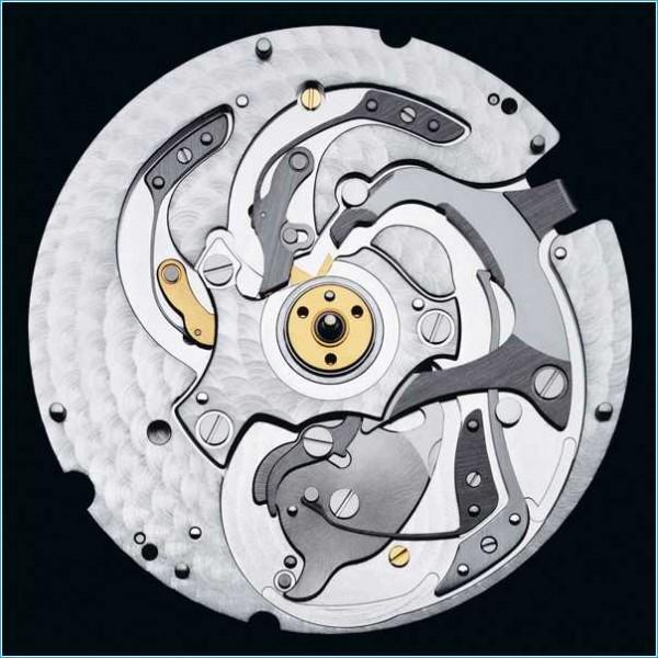 Mechanisms of Watches