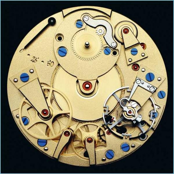Mechanisms of Watches