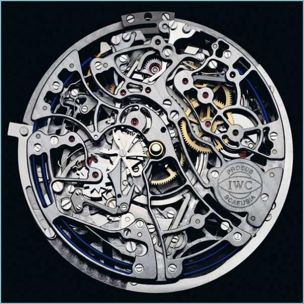 Mechanisms of Watches