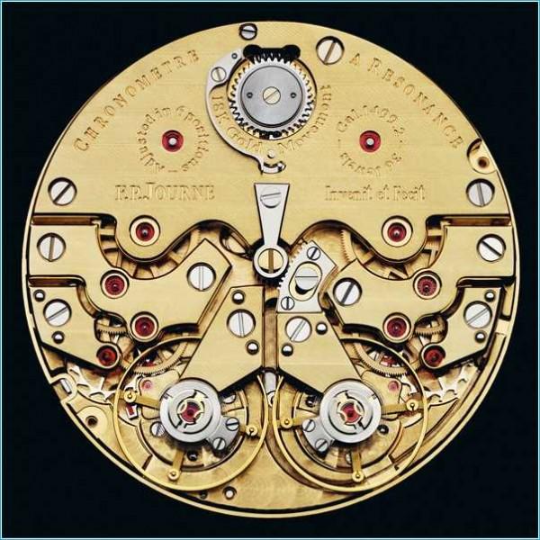 Mechanisms of Watches