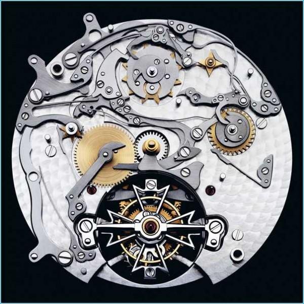 Mechanisms of Watches