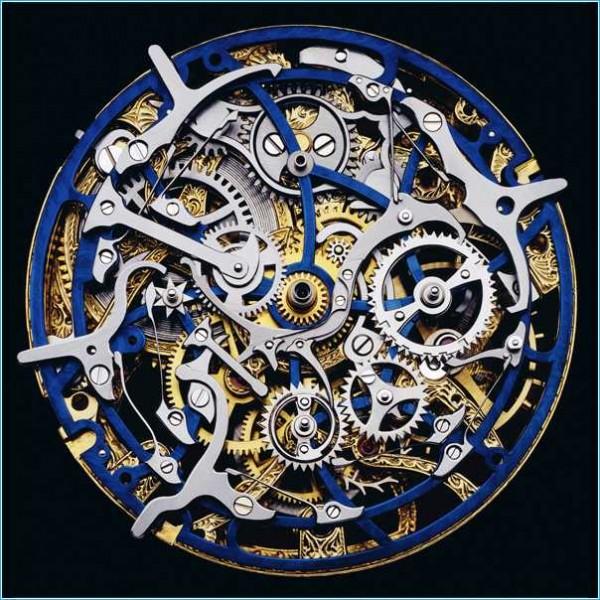 Mechanisms of Watches