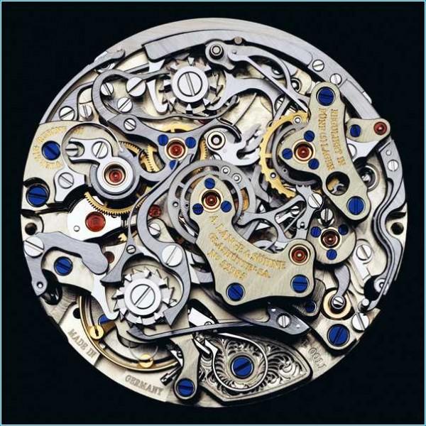 Mechanisms of Watches