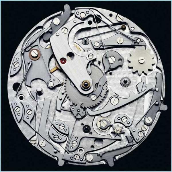 Mechanisms of Watches