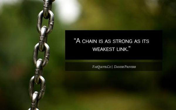 35+ Inspirational Quotes About Strength