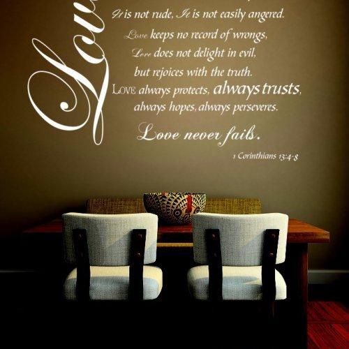 Love is patient love is kind