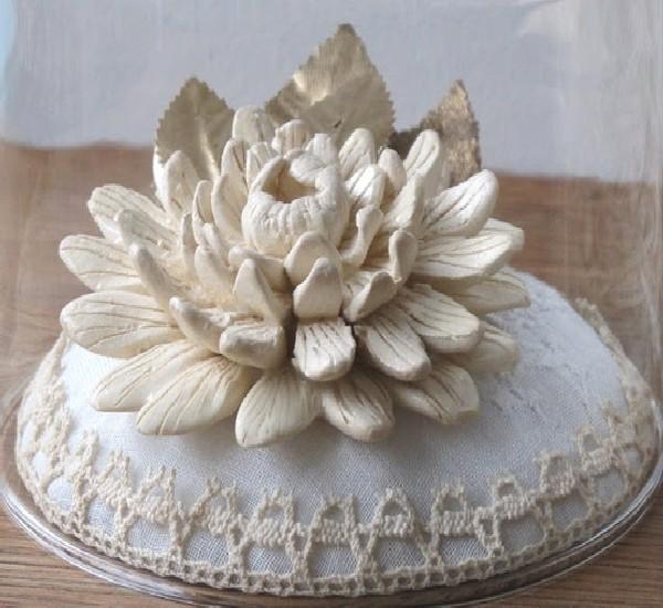 Ceramic &amp; Crocery