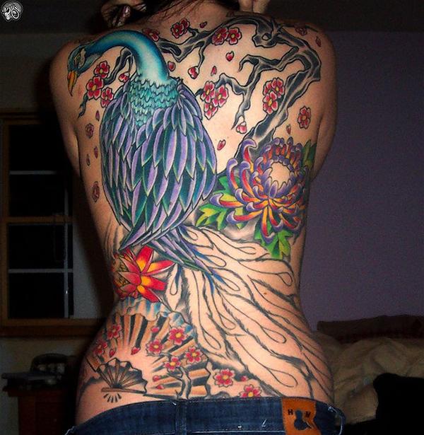 12 bird tattoo 110 Lovely Bird Tattoo Designs