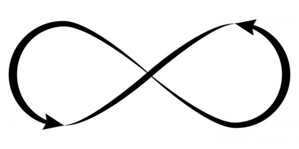 The Infinity Symbol: A Timeless Emblem of Limitlessness