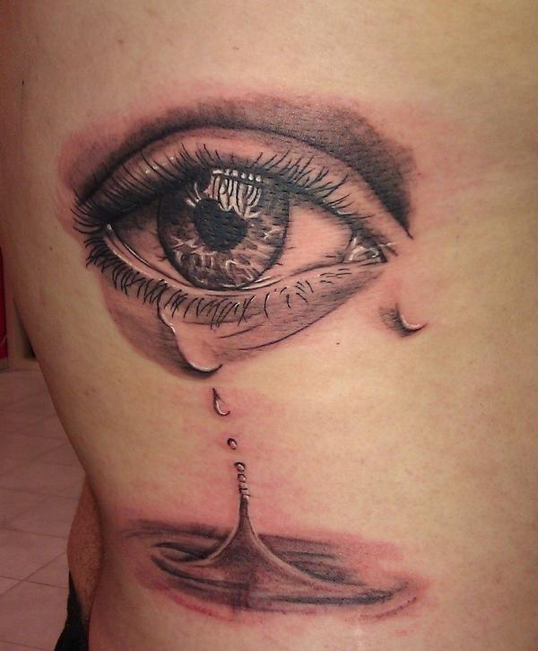 100 Eye Tattoos to Inspire Your Next Ink