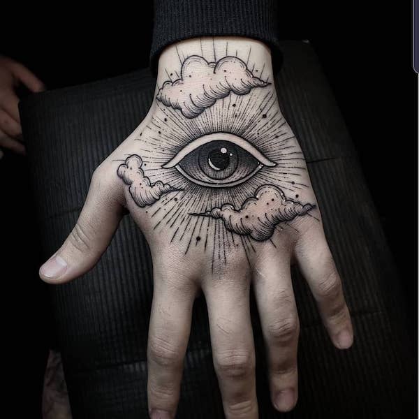 100 Eye Tattoos to Inspire Your Next Ink