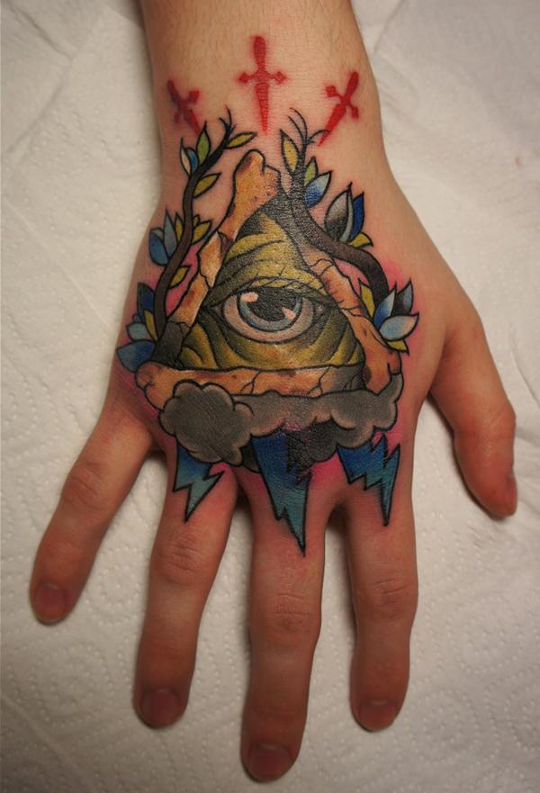 100 Eye Tattoos to Inspire Your Next Ink
