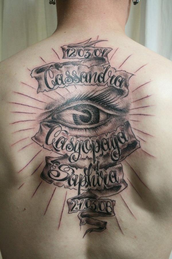 100 Eye Tattoos to Inspire Your Next Ink