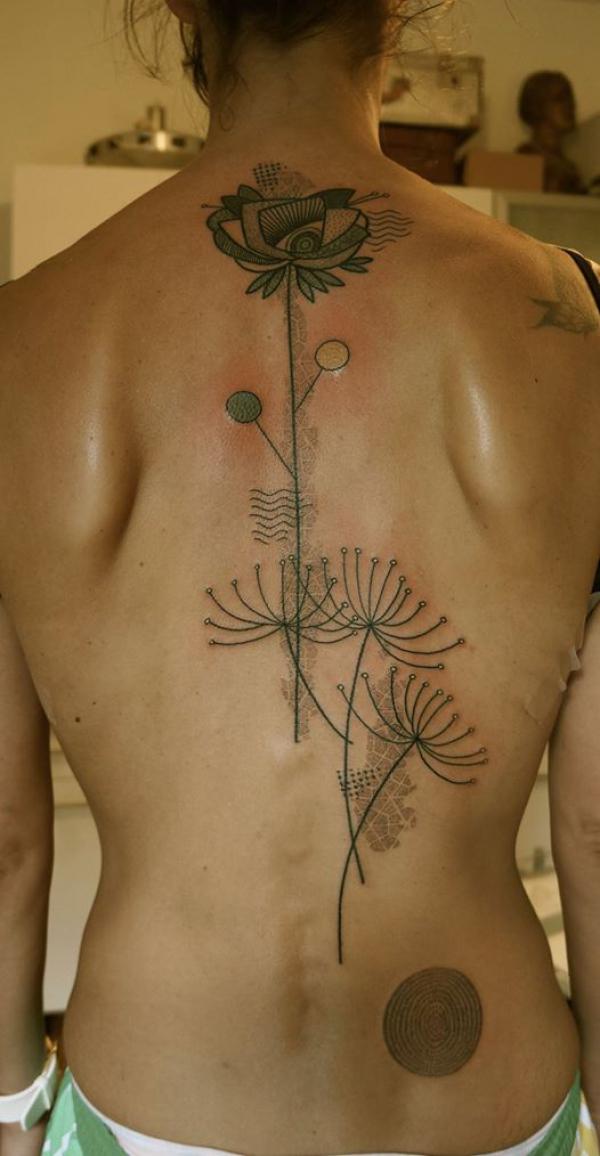 100 Dandelion Tattoo Designs for Women