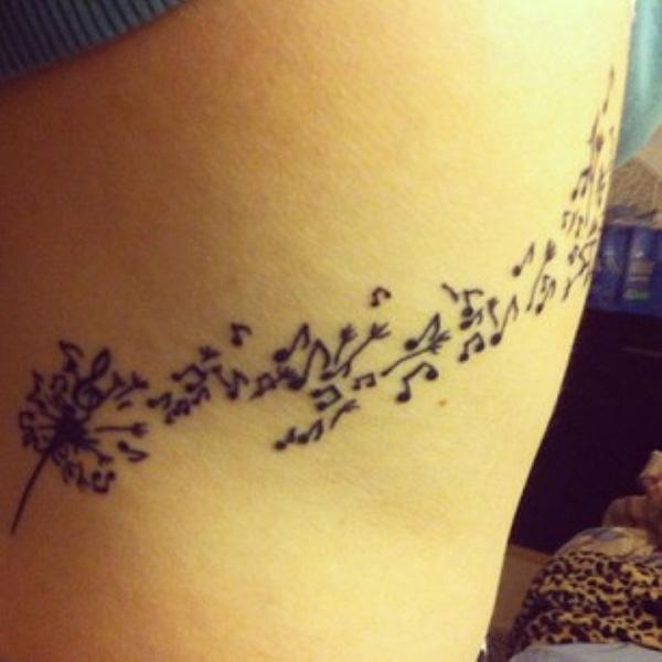 100 Dandelion Tattoo Designs for Women