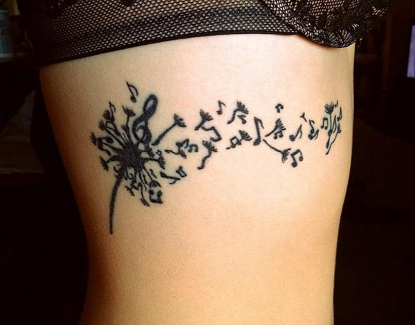 100 Dandelion Tattoo Designs for Women