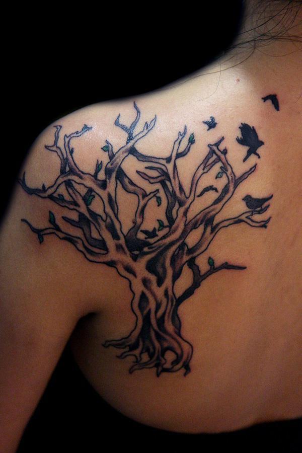 Shoulder Tattoos: Empowering Designs for Self-Expression