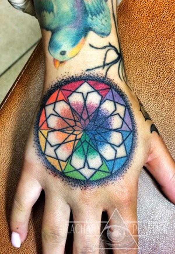 150 Hand Tattoos: Ideas and Meanings