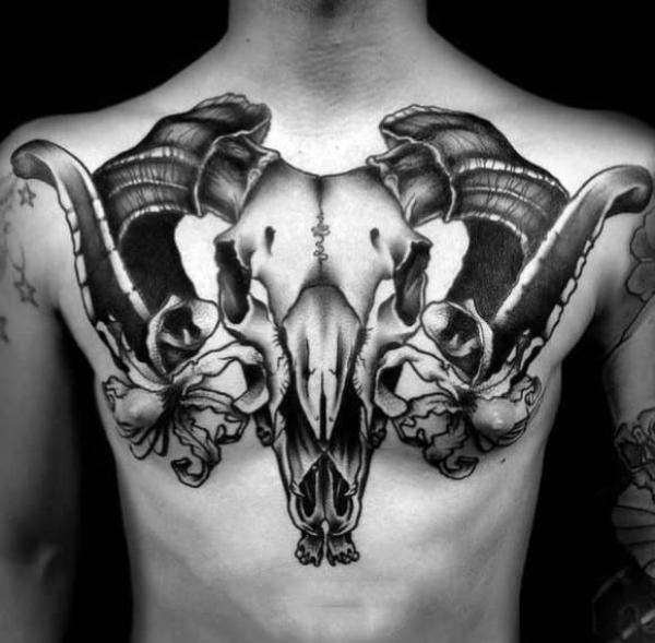 Goat Skull Tattoos: Symbolism, Design, and Inspiration