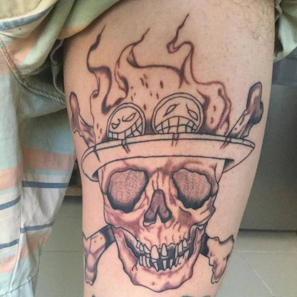 Jolly Roger Tattoos: History, Symbolism, and Design Ideas