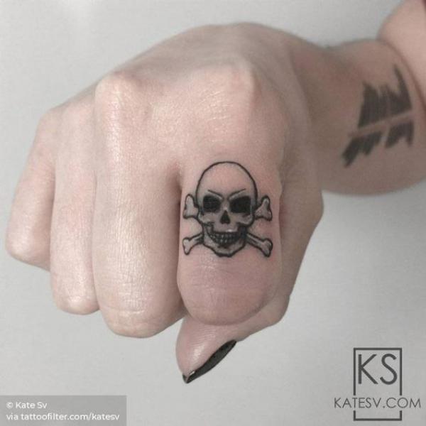Jolly Roger Tattoos: History, Symbolism, and Design Ideas