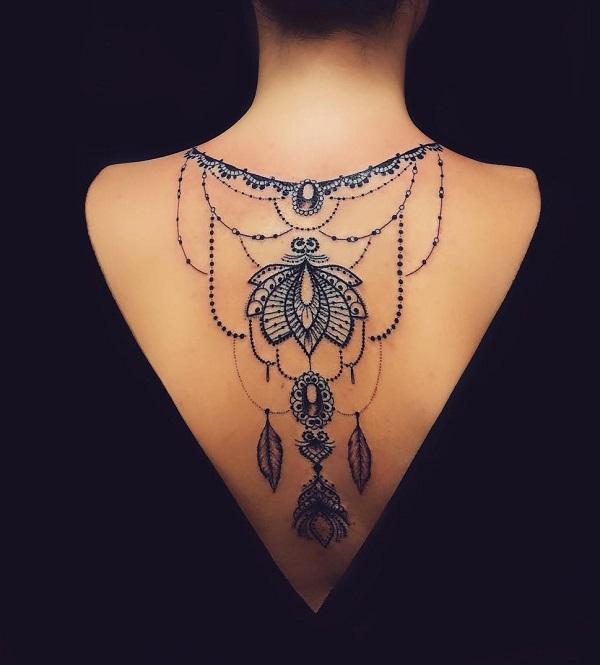 90 Dreamcatcher Tattoo Designs for Women