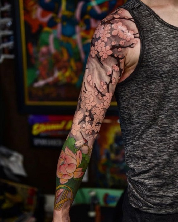 Japanese Sleeve Tattoos: Meaning and Significance